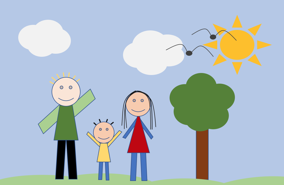 Bild der Familie Kuhn